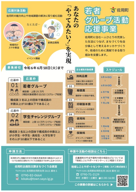 若者グループ活動応援事業チラシ(裏面)