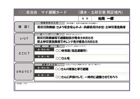 マイ避難カード作成例